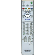 SONY RM-618A